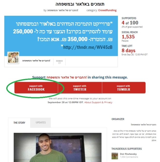 תמיכה במחשב תמיכה במחשב